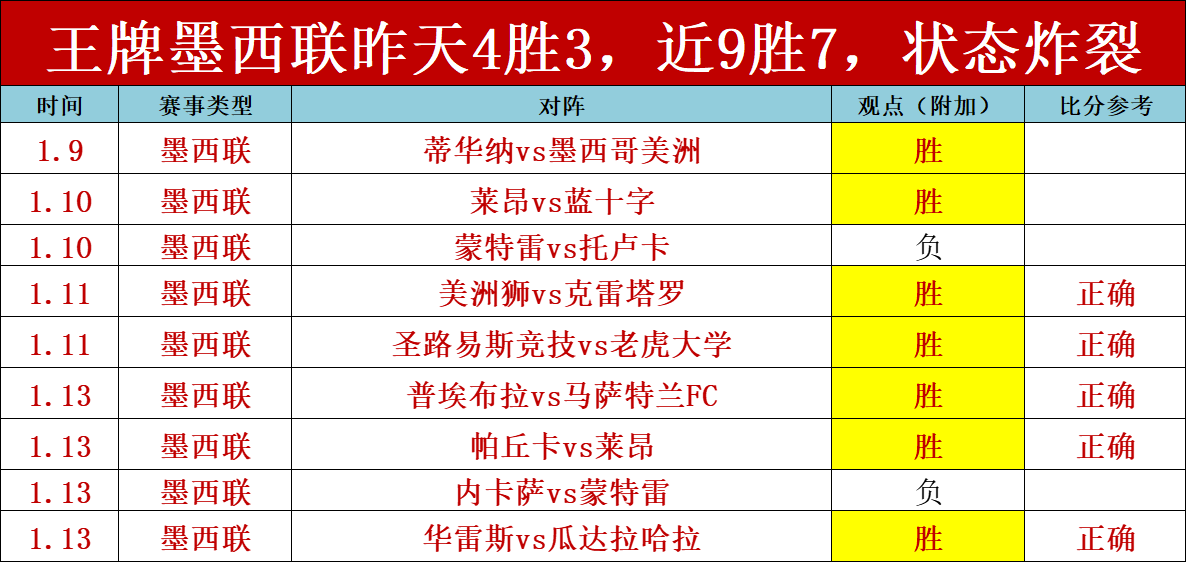曼城重视控,防守坚如磐,石决定胜负,亚博,YaBo,亚博注册网址,亚博app,亚博官网,亚博网站,亚博下载