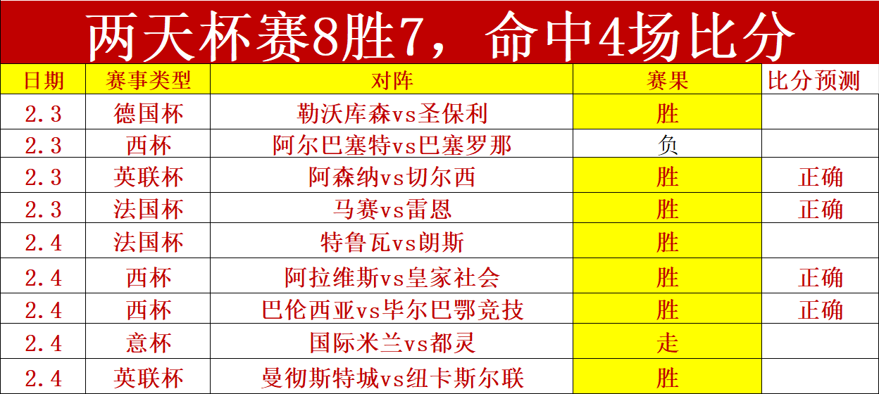 林崴,分难阻同曦,败北广东,亚博,YaBo,亚博注册网址,亚博app,亚博官网,亚博网站,亚博下载