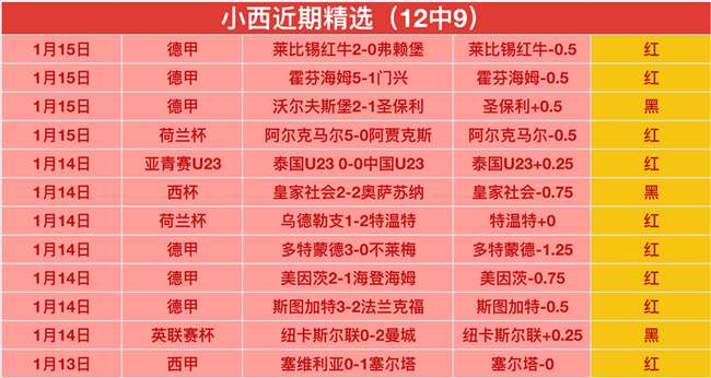 楚游记,亚博体育,亚博,亚博,YaBo,亚博注册网址,亚博app,亚博官网,亚博网站,亚博下载