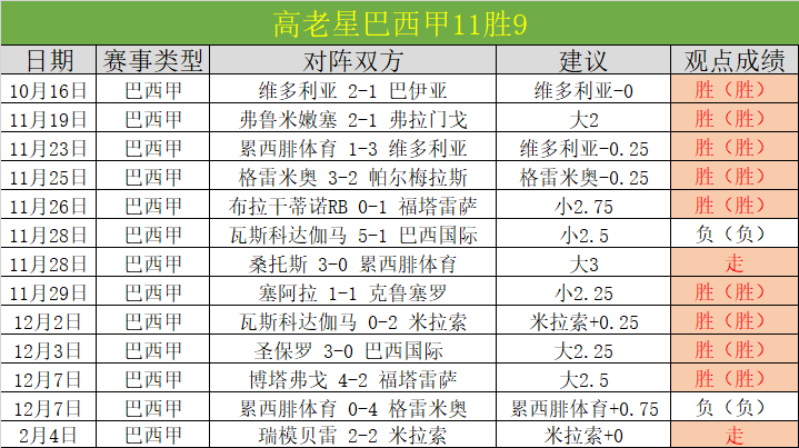 阿约塞独中,两元,助力比利亚,亚博,YaBo,亚博注册网址,亚博app,亚博官网,亚博网站,亚博下载